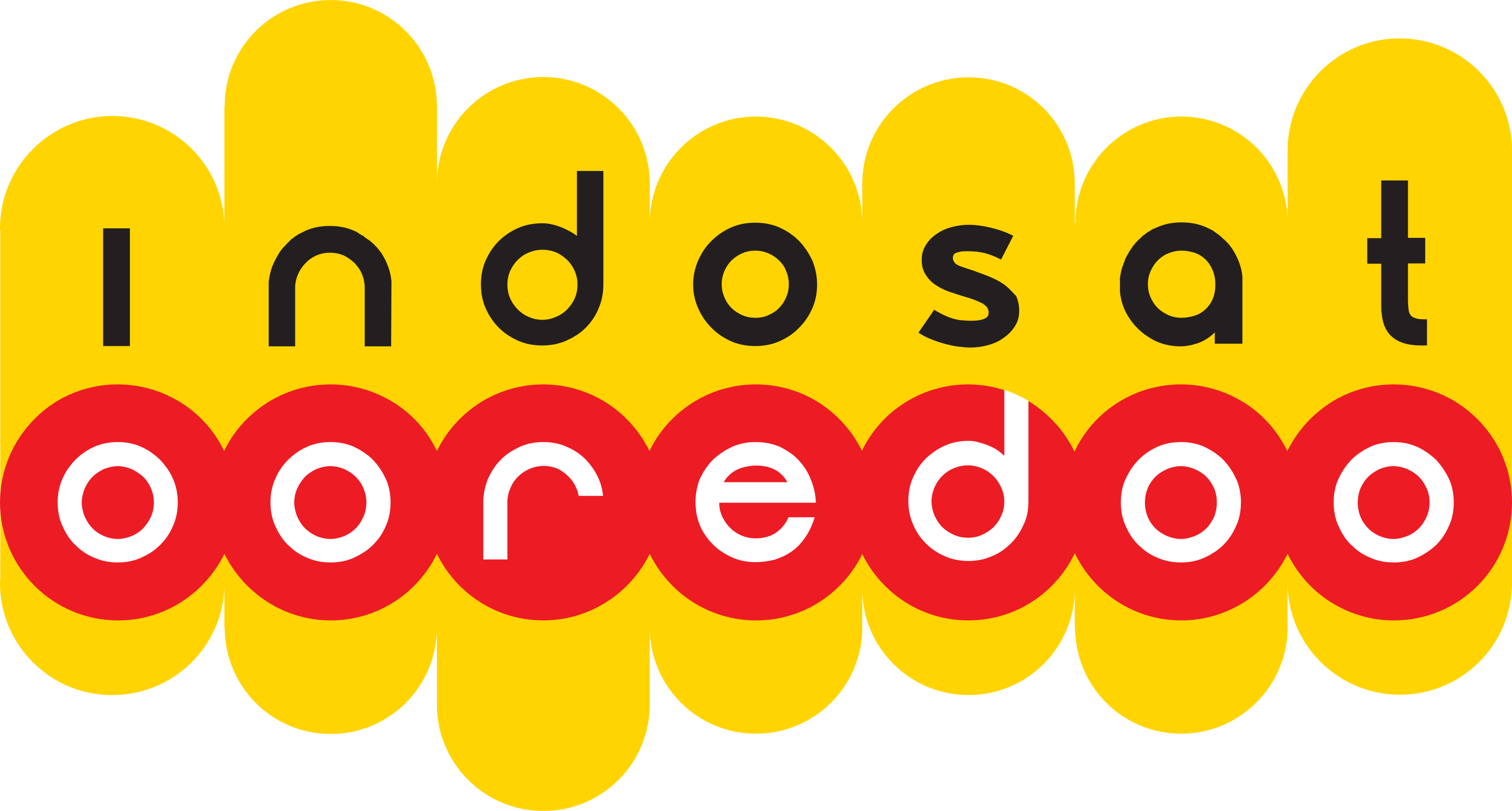 Kuota Indosat